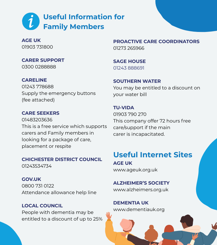 Wearenowtakingrequestsfornonurgentappointmentsviaournewonlineservice.(28)